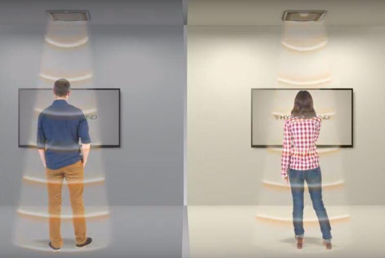 Use of hypersound in the museum