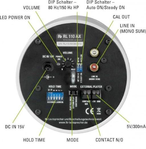 Directional speaker RL110 AX Directional speaker RL110 AX