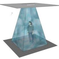 Directional characteristic of Sound Shower directional speaker