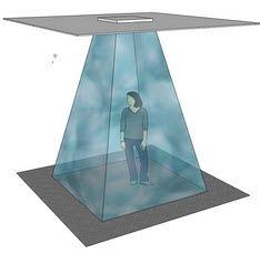 Directional characteristic of Sound Shower directional speaker