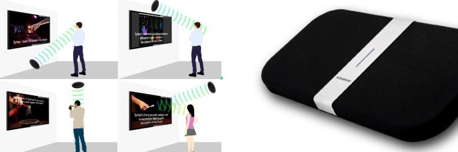 Directional speaker Acouspade directivity