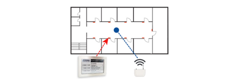 Wireless signage