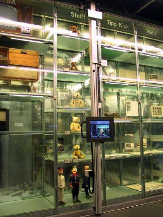 Haus der Geschichte